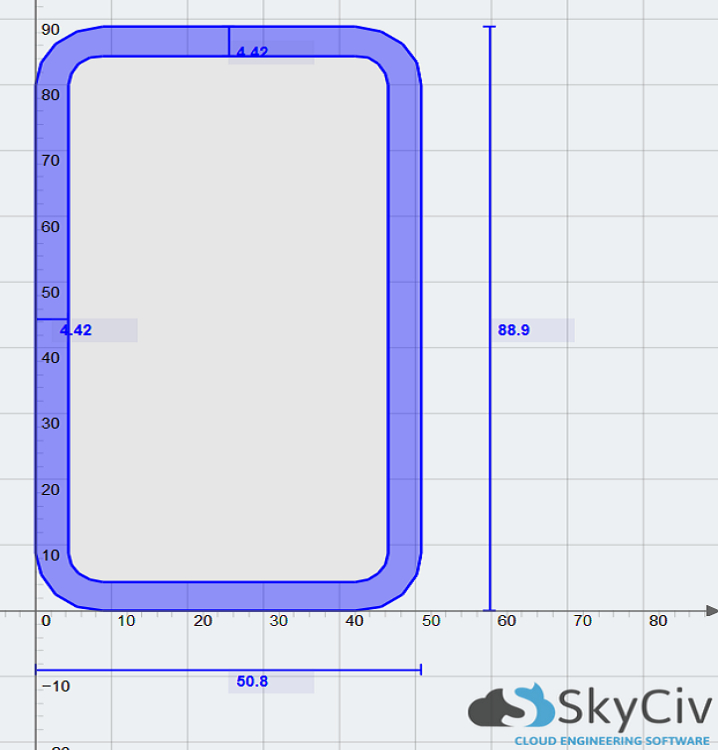 rectangular HSS