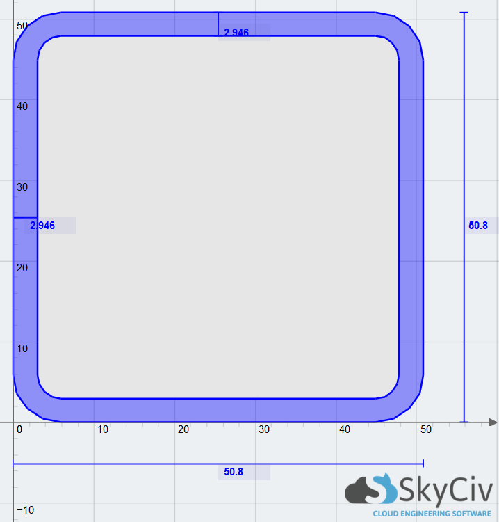 square HSS