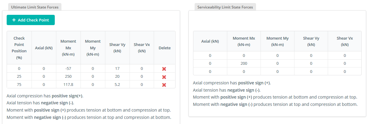 Forces_tables