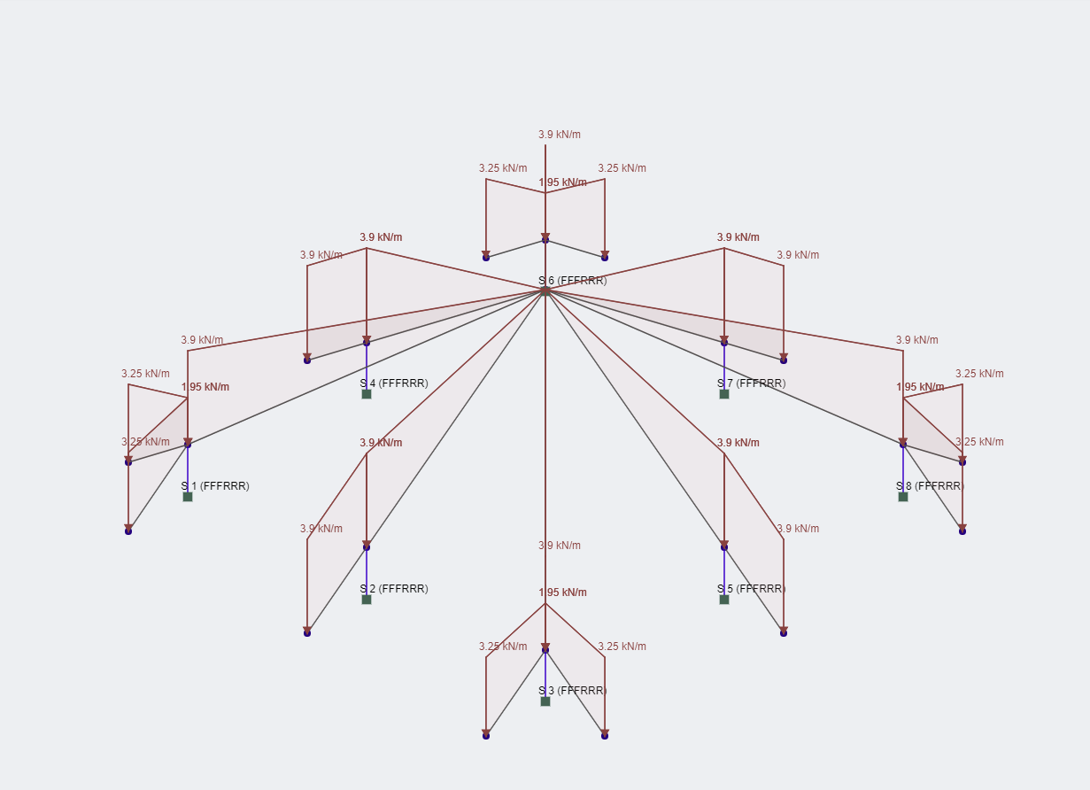 Roof Frame