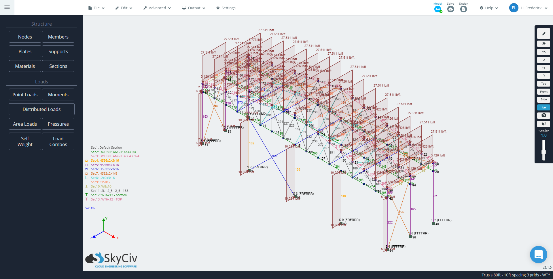 Estructura 2