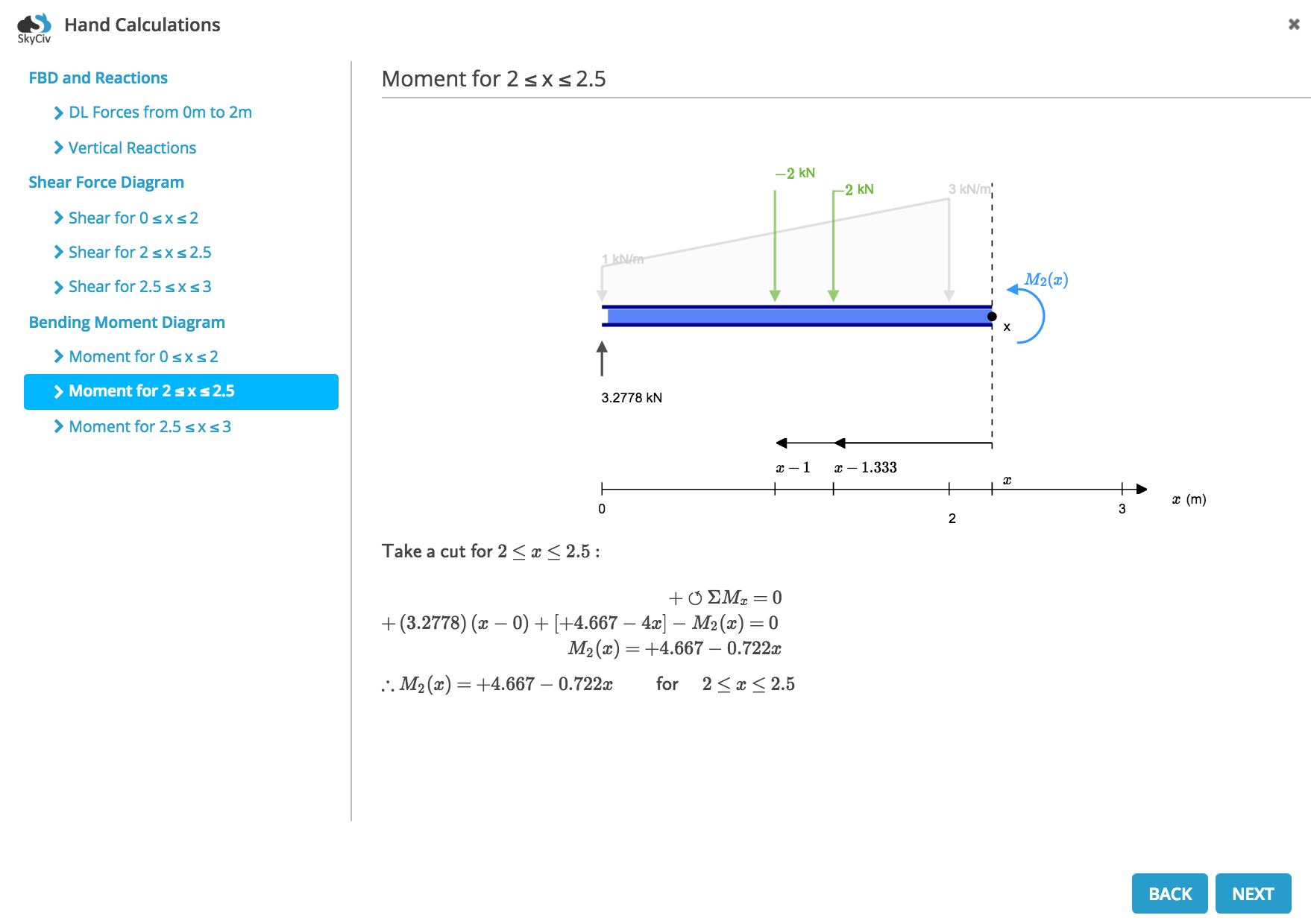 hand calculations for beam calculator bending moment and shear force diagrams