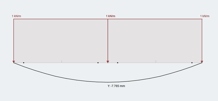 Catenary Cable Deflection in SkyCiv