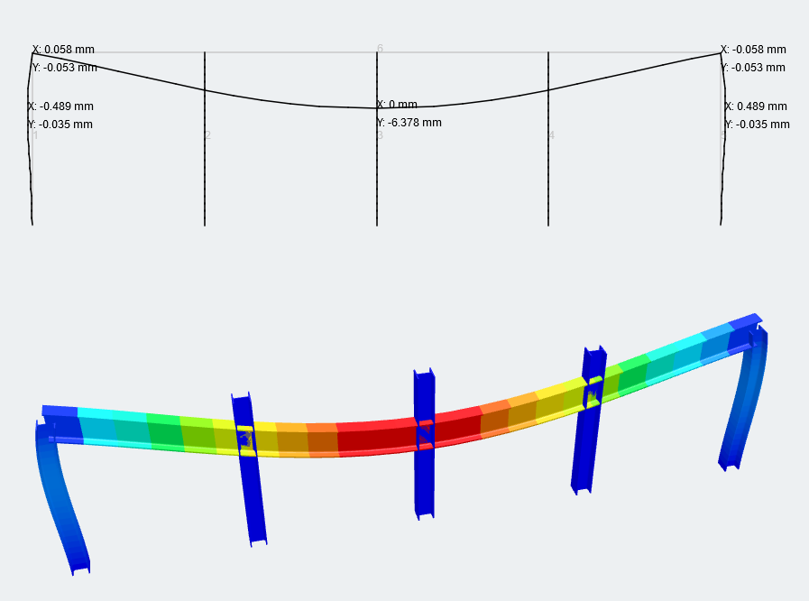 Poorly Connected Frame Model