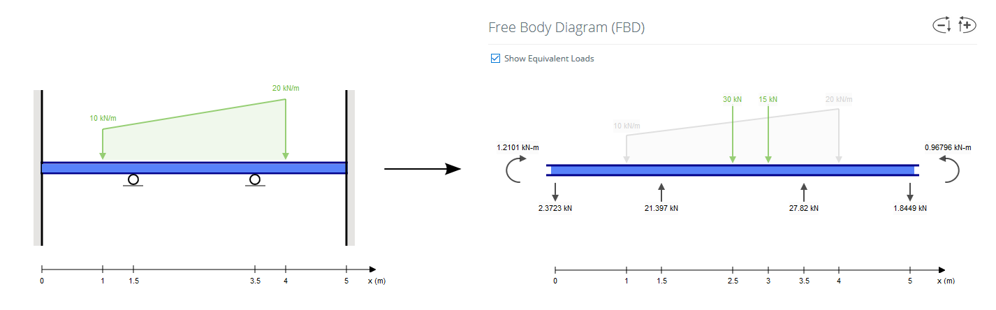 free continuous beam design analysis software