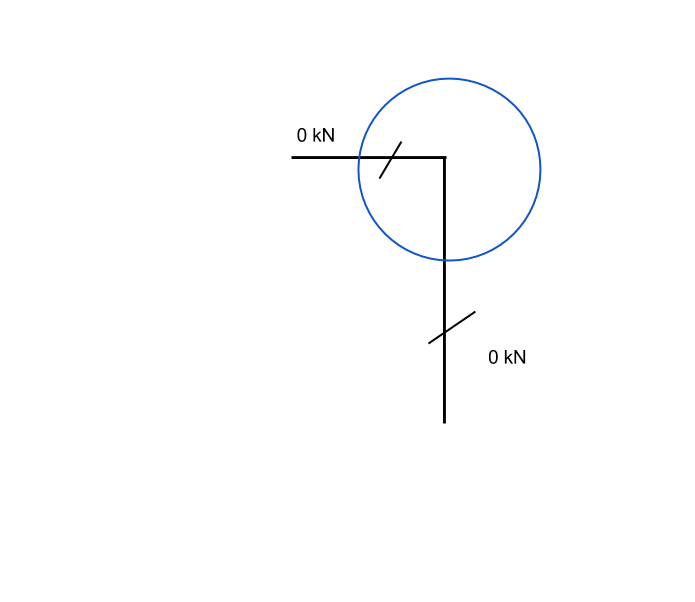 Methode der Fugenberechnung