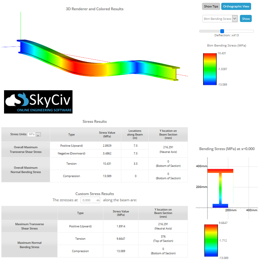 SkyCiv Beam Calculator Software Análisis de estrés, tensión del haz, tensión de flexión en una viga, ecuación de tensión de flexión,fórmula de tensión de flexión