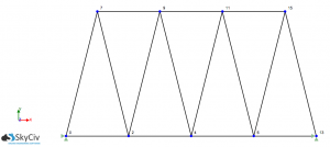 Warren-Truss-Example-Setup