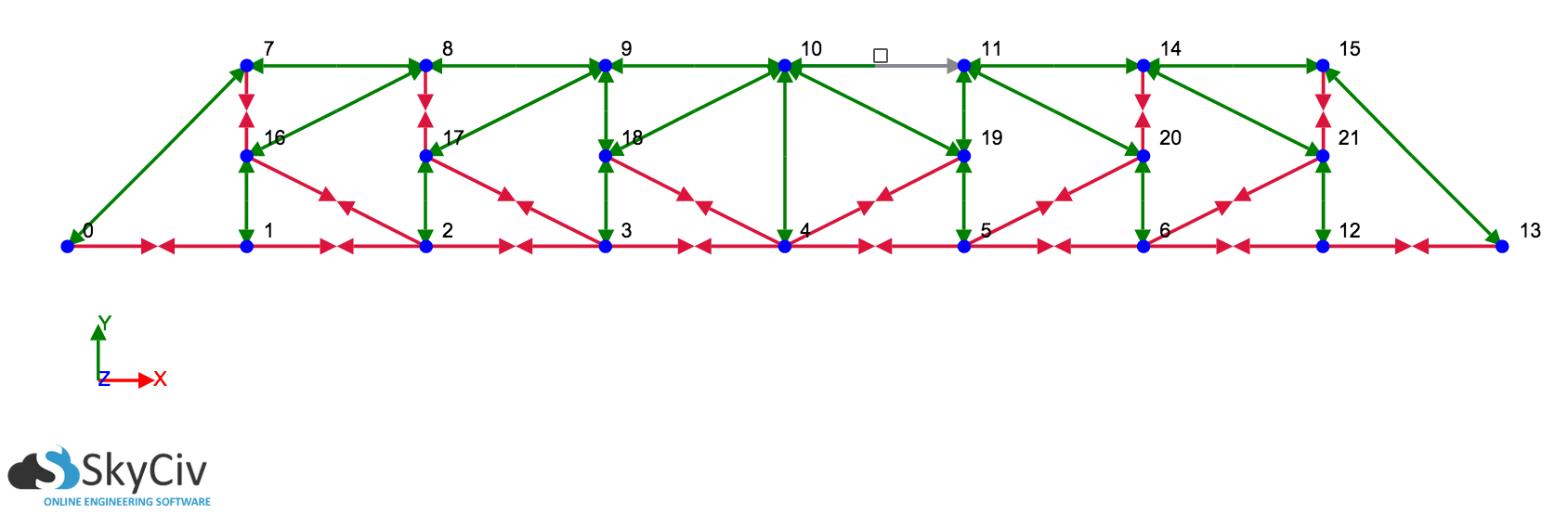 armadura K, tipos de armaduras, tipos de estructuras de armadura, tipos de puente de armadura