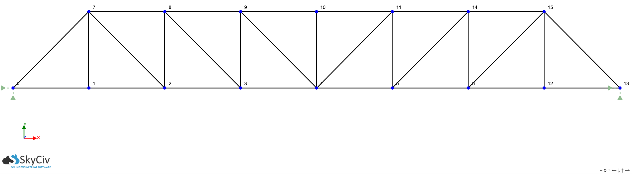 example of a pratt truss as shown by SkyCiv Truss software, types of truss