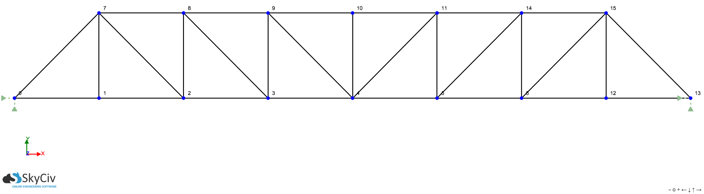 Pratt Truss, types de structures en treillis, types de pont en treillis