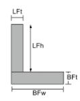 Fascio di angolo, equazione per un baricentro, calcolatrice baricentro