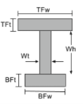 baricentro I Beam, equazione per un baricentro, calcolatrice baricentro