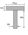 fascio baricentroT, equazione per un baricentro,calcolatrice baricentro