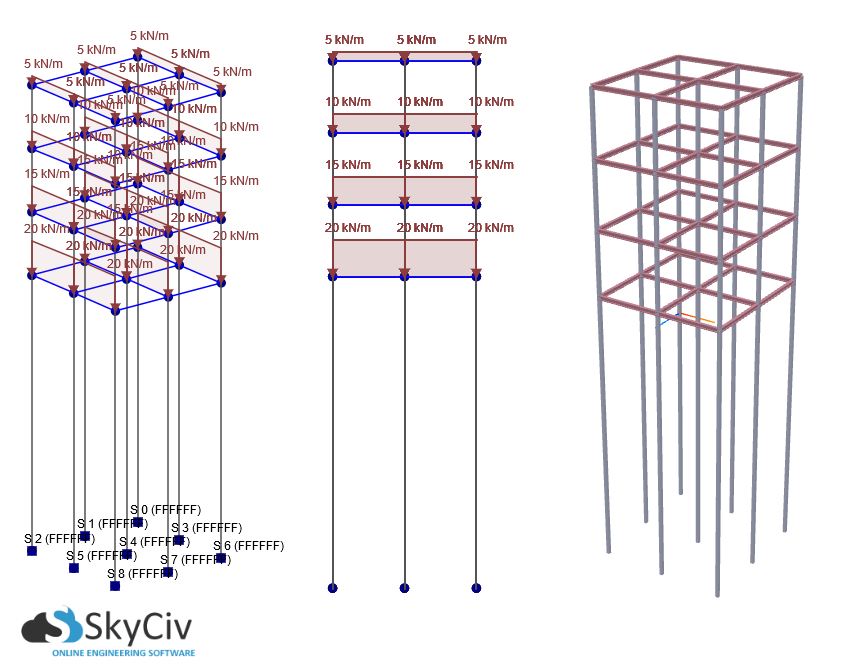 buckling, what is buckling, buckling analysis