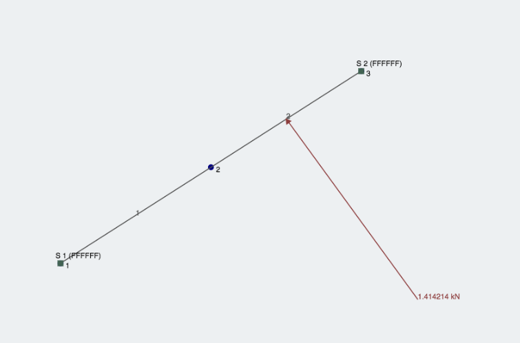 Membre-Joint-1