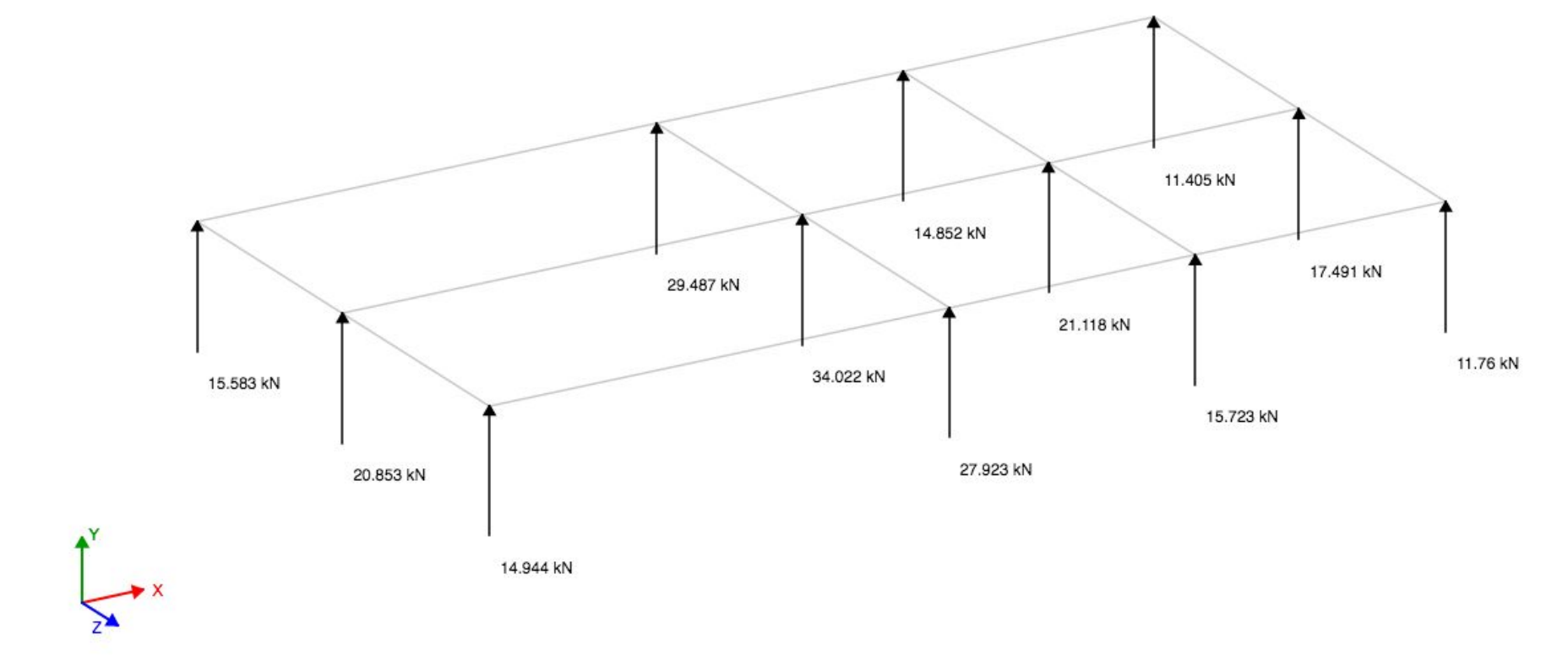 free rigging formulas software