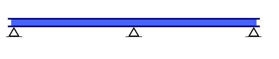 Image showing an example of a continuous Beam type