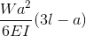 Equação de deflexão de viga cantilever carga distribuída