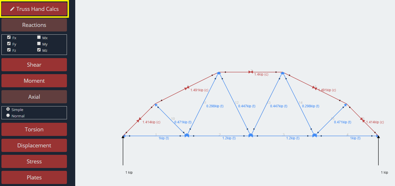 truss-example-results