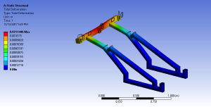 ANSYS-hydraulic-frame