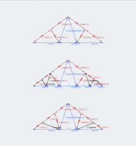 Fink Truss derivatives Axial Results cropped, types of trusses