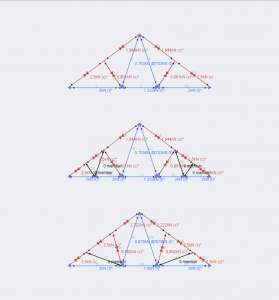 Fink Truss,tipi di capriate, tipi di strutture a traliccio, tipi di ponte di travatura reticolare