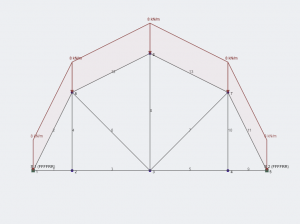 Gambrel Truss