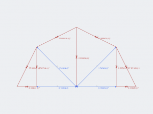 Gambrel Truss,types of trusses, types of truss structures, types of truss bridge