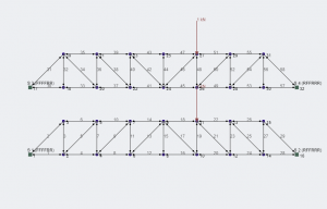 Howe Truss Comparison, tipi di capriate, tipi di strutture a traliccio, tipi di ponte di travatura reticolare