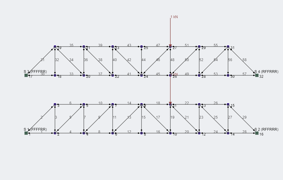 Statics Ebook 2 D Trusses Method Of Joints