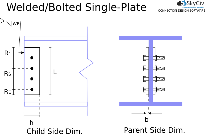 Shear Connection Example Skyciv Engineering