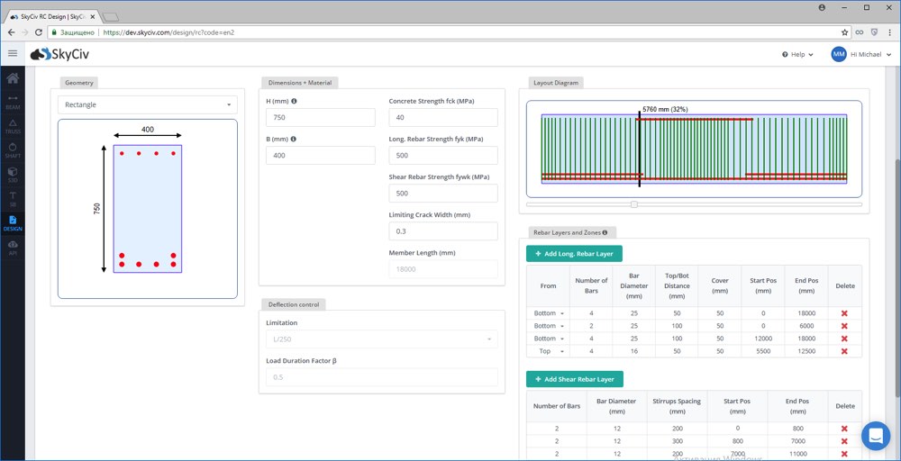 prestressed concrete design software