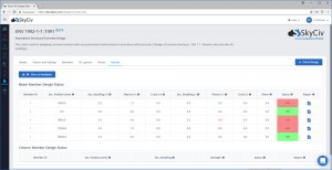 eurocode 2 design software