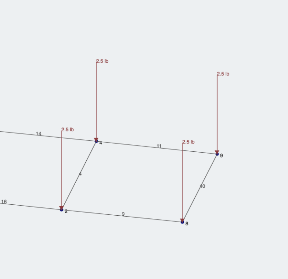 Science Olympiad boomilever point loads