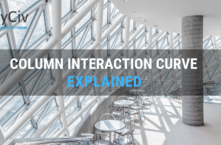 What is a Column Interaction Curve