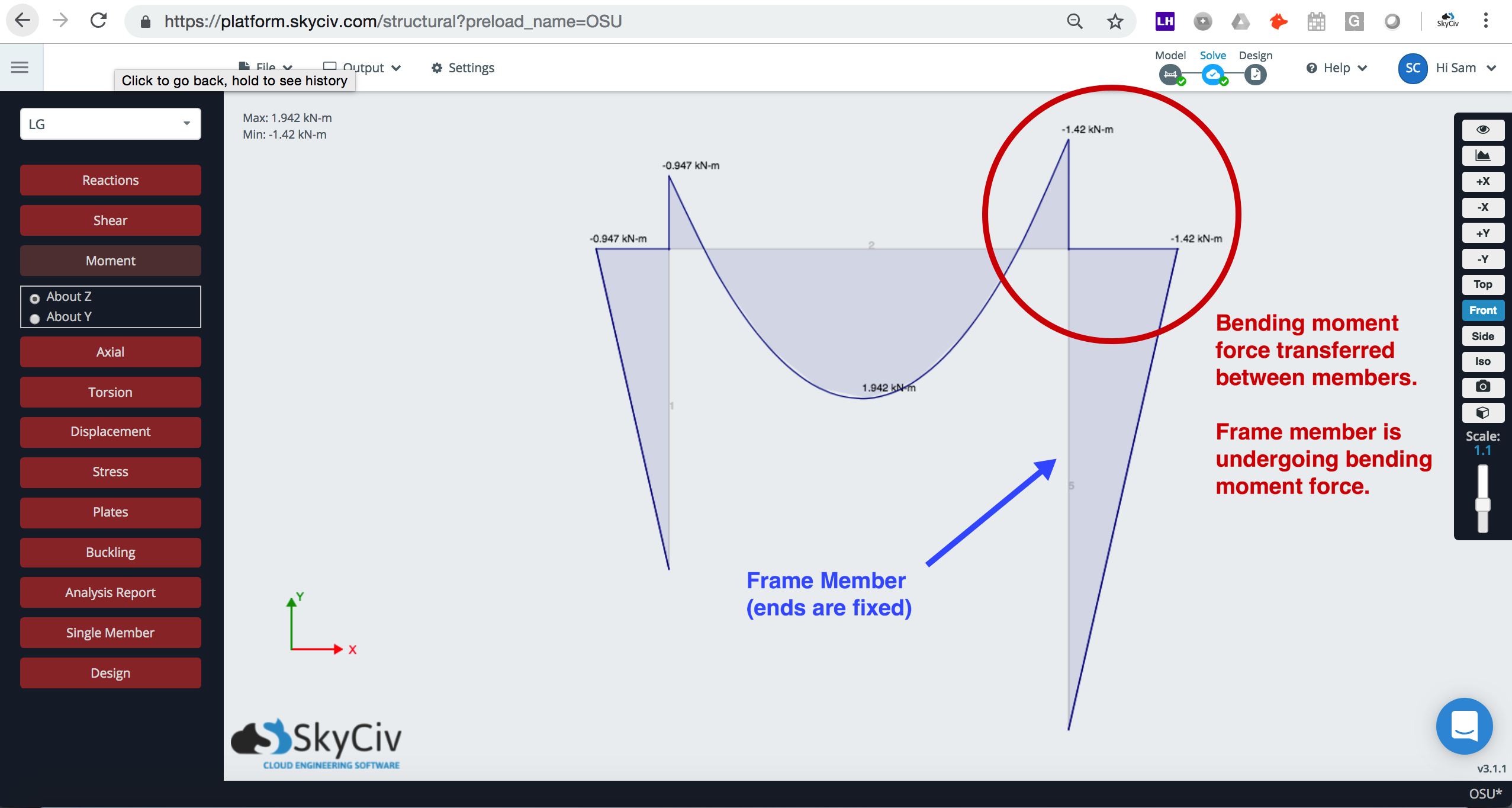 Download Difference Between Truss And Frame Members Skyciv