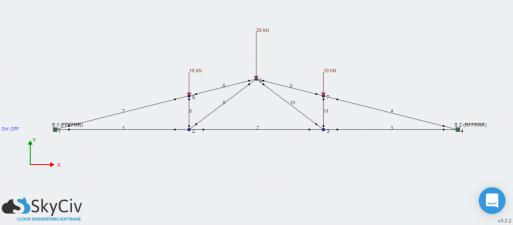 2D Design Of Truss | SkyCiv Engineering