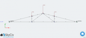 2D design of truss from SkyCiv