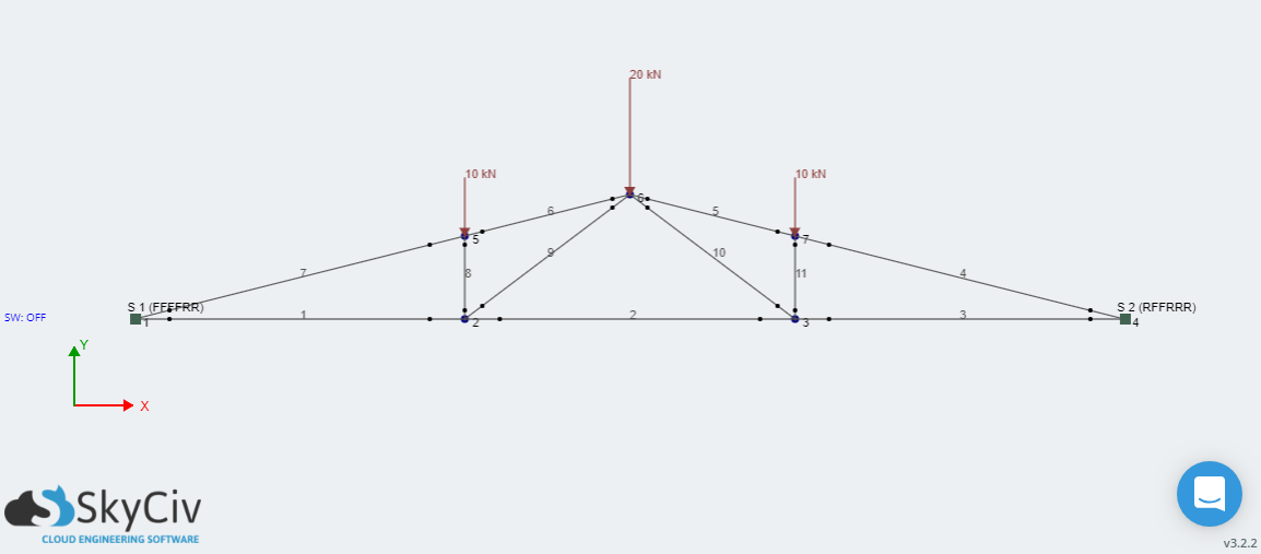 Roof Truss Design Guide With Examples SkyCiv Engineering, 42 OFF