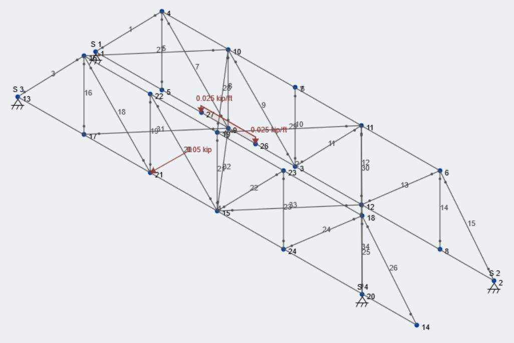 AISC Steel Bridge Competition SkyCiv Engineering
