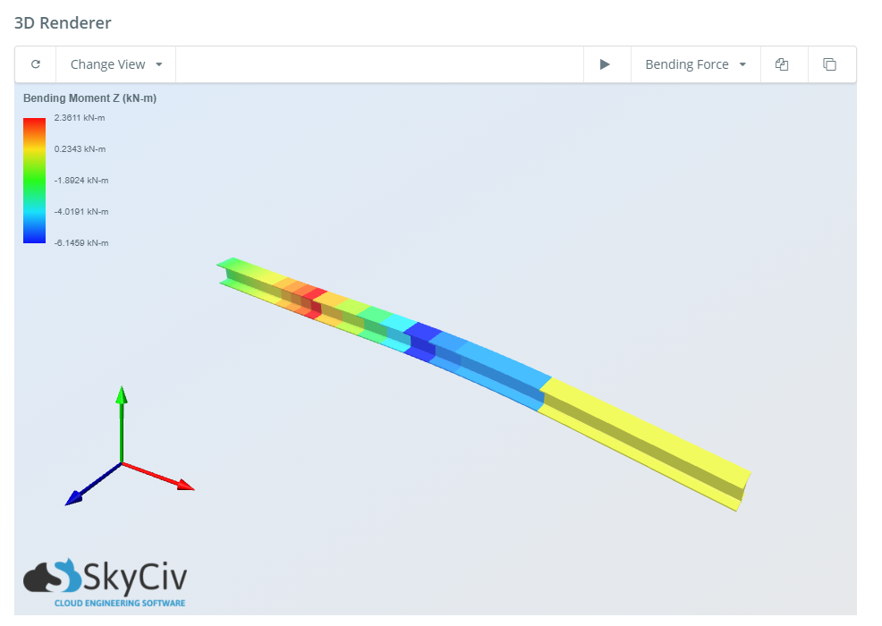 SkyCiv Beam Renderer