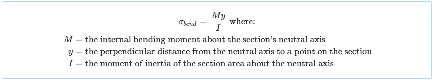 Calculate Bending Stress in a Beam Section, stress equation, bending moment formula, bending stress equation, beam stress,bending stress formula