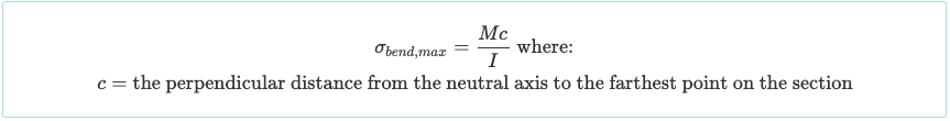 ビーム セクションの曲げ応力を計算する, stress equation, 詳細な内訳, 曲げ応力方程式, ビーム応力,曲げ応力式