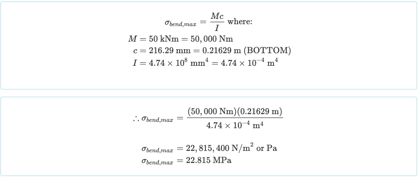 ビーム セクションの曲げ応力を計算する, stress equation, 詳細な内訳, ビーム応力, 曲げ応力方程式, 曲げ応力式