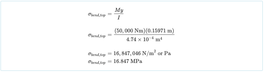 Calculer la contrainte de flexion dans une section de poutre, Équation de contrainte, formule du moment fléchissant, équation de contrainte de flexion, Contrainte de poutre, formule de contrainte de flexion