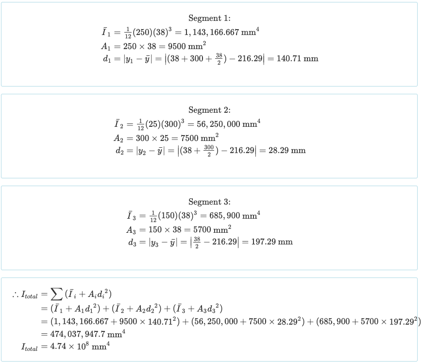 Cálculo del momento de inercia de una sección de haz- 3, cómo calcular el momento de inercia