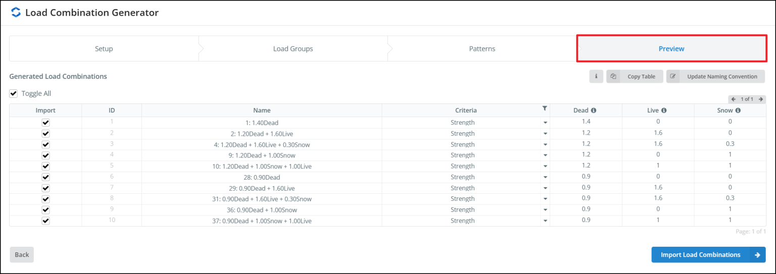 Load Combinations: Introduction | SkyCiv Cloud Structural Analysis Software