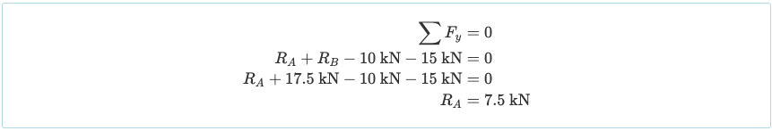 Tutoriel pour résoudre une ferme par la méthode des sections - 2