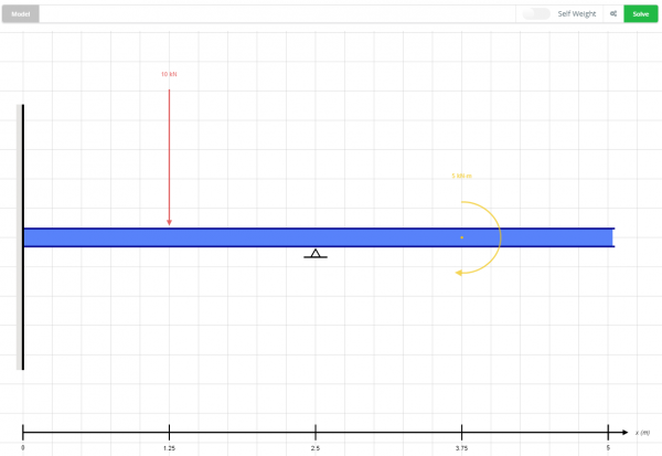 Building Your Beam Model | SkyCiv Engineering